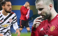 Luke Shaw từ một gã 'ục ịch' lột xác thành siêu hậu vệ thế nào?