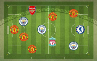 Từ Fernandinho đến Rashford: Đội hình 11 ngôi sao tuổi Sửu tại Premier League