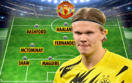Man United sẽ dùng đội hình nào nếu có Haaland?