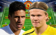 Siêu đội hình Man United nếu mang về 5 chữ ký mới hè 2021