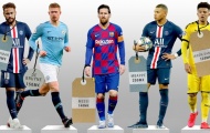 Top 10 ngôi sao đắt giá nhất hành tinh: Cú sốc dành cho CR7 - M10