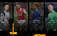 4 cái tên xuất sắc nhất lượt về vòng 1/16 Europa League: Alli, Aubameyang và ai nữa?