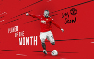 CHÍNH THỨC: Luke Shaw 'nhận quà' từ Man Utd