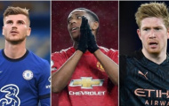 10 ngôi sao phung phí cơ hội nhất Premier League: Bất ngờ De Bruyne, 'Thánh lốp' tái xuất