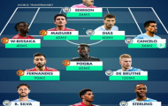 Đội hình những ngôi sao đắt giá nhất thành Manchester: Bruno - Pogba xâm lăng tuyến giữa, Rashford đá cắm