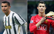 Juventus ra giá cực sốc cho những ai muốn sở hữu Ronaldo
