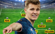 Binh hùng tướng mạnh, Arsenal dùng đội hình nào chiến Tottenham?