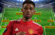 Chiêu mộ Sancho, Man United sẽ có đội hình U25 bá đạo