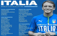ĐT Italia triệu tập: Cú sốc AC Milan!