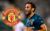 Thương vụ chiêu mộ sao Milan của Man United 'có biến'
