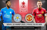 TRỰC TIẾP Leicester 3-1 Man Utd: Trận đấu kết thúc!