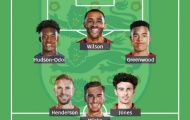 Đội hình những ngôi sao khủng không được tuyển Anh triệu tập