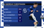 Tỏa sáng rực rỡ, 'đá tảng' Chelsea tiếp bước Eden Hazard