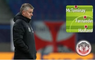 Ký hợp đồng mới, HLV Solskjaer sẽ hoàn tất đội hình trong 3 năm tới?