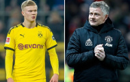 Vì 3 lý do, Man Utd không nên chiêu mộ Erling Haaland