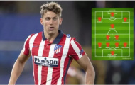 Đội hình M.U mùa tới với sự góp mặt của Marcos Llorente và 2 bom tấn khác