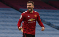 Chỉ với 1 câu nói, tầm ảnh hưởng của Luke Shaw tại ĐT Anh đã rõ ràng
