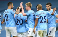 Khi nào Manchester City vô địch Premier League?