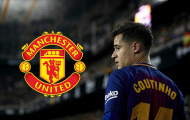 Chuyển nhượng 05/04: Choáng với mức giá thực sự của Haaland; M.U chốt vụ De Gea, Coutinho + tiền = Rashford?