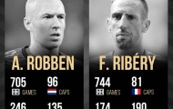 Robben vs Ribery, ai mới là người xuất sắc hơn?