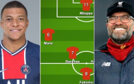 Liverpool sẽ bá cỡ nào nếu chiêu mộ thành công Mbappe?