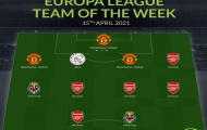 Đội hình tiêu biểu tứ kết lượt về Europa League: 'Liên minh' Man Utd - Arsenal áp đảo