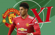 Đội hình Man Utd đấu Burnley: Rashford out, Cavani lĩnh ấn tiên phong