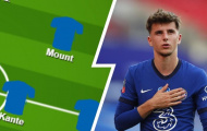 Đội hình Chelsea đấu Real: Thủ lĩnh trở lại