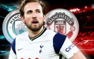 Chuyển nhượng 30/04: Kane tới Manchester, M.U đàm phán ký HĐ mới; Chốt giá Coutinho gây sốc