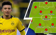 Thời cơ chín muồi, Man Utd đã sẵn sàng khiến Man City phải hối hận