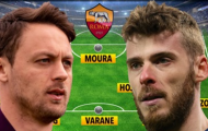 Đội hình Roma khủng ra sao dưới thời Mourinho?
