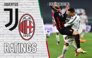 Chấm điểm Juve trận AC Milan: Thất vọng Ronaldo!