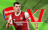 Đội hình Arsenal đấu Palace: 'Máy quét' tuyến giữa