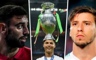 CHÍNH THỨC! Bồ Đào Nha công bố ĐH cực mạnh dự EURO 2020
