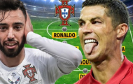 Bồ Đào Nha với dàn sao cực khủng chinh phạt EURO 2020