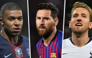 Ai ghi bàn và kiến tạo số một ở 5 giải VĐQG hàng đầu châu Âu?