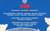 CHÍNH THỨC! Tuyển Anh chốt danh sách dự EURO 2020