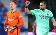Top 5 thương vụ chuyển nhượng thủ môn được chờ đợi Hè 2021