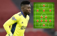 Tăng cường 3 tuyến, đội hình Arsenal mùa tới chất cỡ nào?