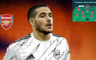 Chi 90 triệu bảng mua sắm, đội hình Arsenal mùa tới sẽ ra sao?