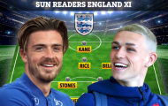 Đội hình tối ưu ĐT Anh trận gặp Croatia theo bình chọn của CĐV