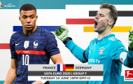 TRỰC TIẾP Pháp 1-0 Đức (KT): 3 điểm cho Les Bleus