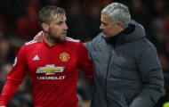 Jose Mourinho phản pháo lời buộc tội từ Luke Shaw