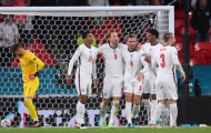 Hạ màn bảng D: Anh đợi Pháp-Đức-BĐN; Croatia chờ bảng E; CH Czech nguy cơ thành rổ đựng bóng 