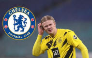 Chelsea có kế hoạch táo bạo với Haaland