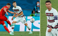 4 dấu ấn chiến thuật Bồ Đào Nha vs Bỉ: Sự biến hóa của Ronaldo
