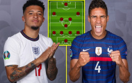 Đội hình lý tưởng của Man Utd khi có Sancho và Varane