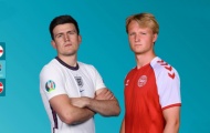 5 điểm nóng quyết định cục diện Anh vs Đan Mạch: Harry Maguire gặp thử thách