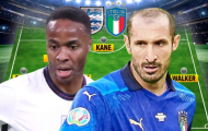 Đội hình kết hợp Anh - Ý: Bộ đôi Man Utd, 'siêu người nhện'