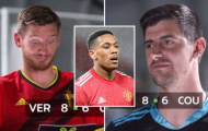 Thibaut Courtois: “Martial không phải cầu thủ ngôi sao”
